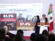 Mi Derecho, Mi Lugar: Plataforma Educativa Supera Expectativas en Asignación de Bachillerato
