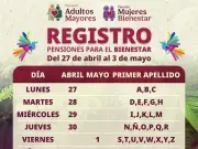 Registro a pensiones del Bienestar en Jalisco hasta el 3 de mayo