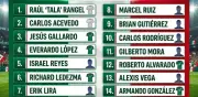Se filtra lista de 26 convocados de México para el Mundial 2026; 14 son de Liga MX
