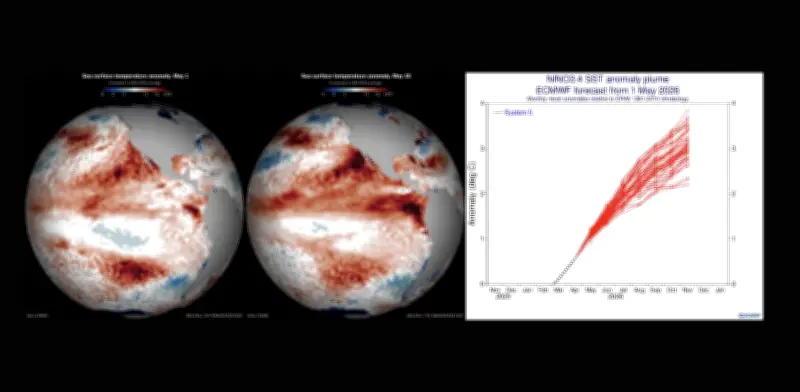 Alerta: Súper El Niño 2026-2027 podría ser histórico según UNAM y ECMWF
