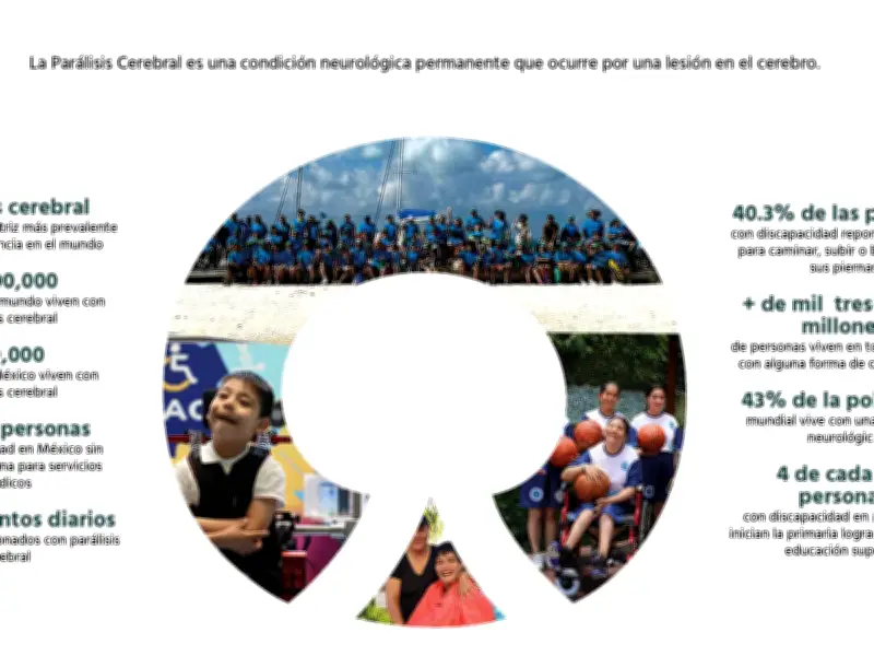 APAC: verdadera discapacidad está en quien no la ve ni entiende