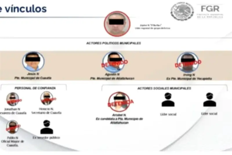 CSP rechaza vínculo narco con elección Morelos