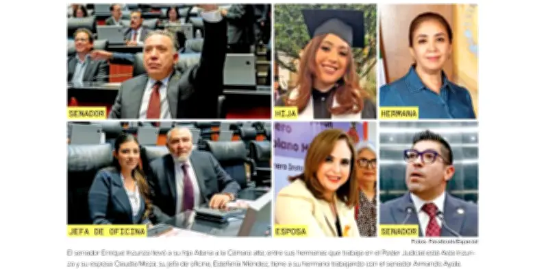 El clan Inzunza: nepotismo en Senado y Poder Judicial de Sinaloa