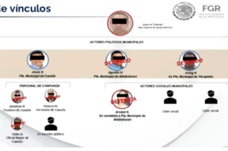 FGR: grupo delictivo financió campañas en Morelos