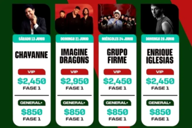 Revelan precios de boletos VIP para el FIFA Fan Fest