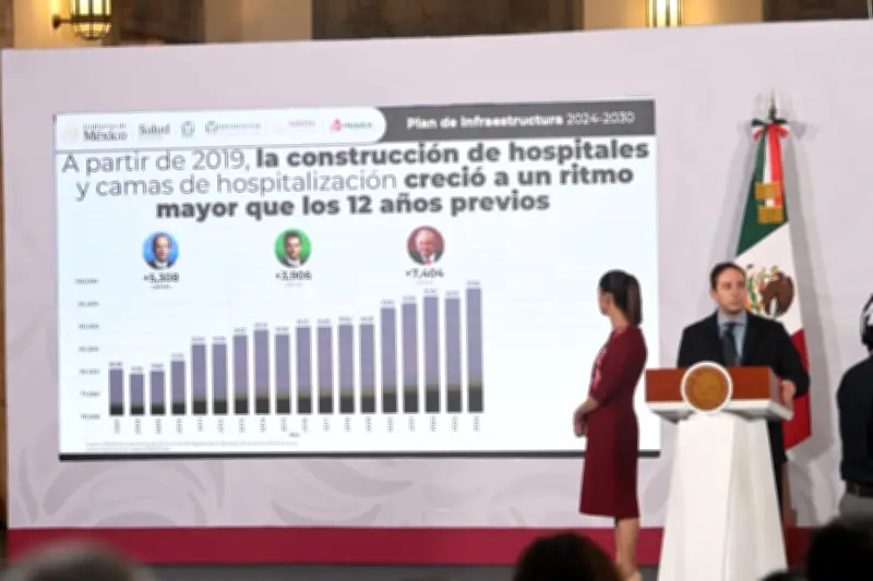 Sheinbaum anuncia 9,139 camas de hospital para 2030