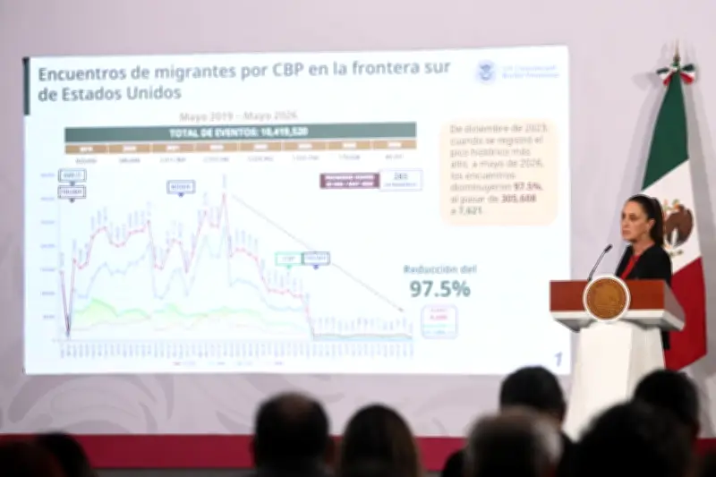 Sheinbaum: sin gran riesgo en remesas tras medidas de Trump