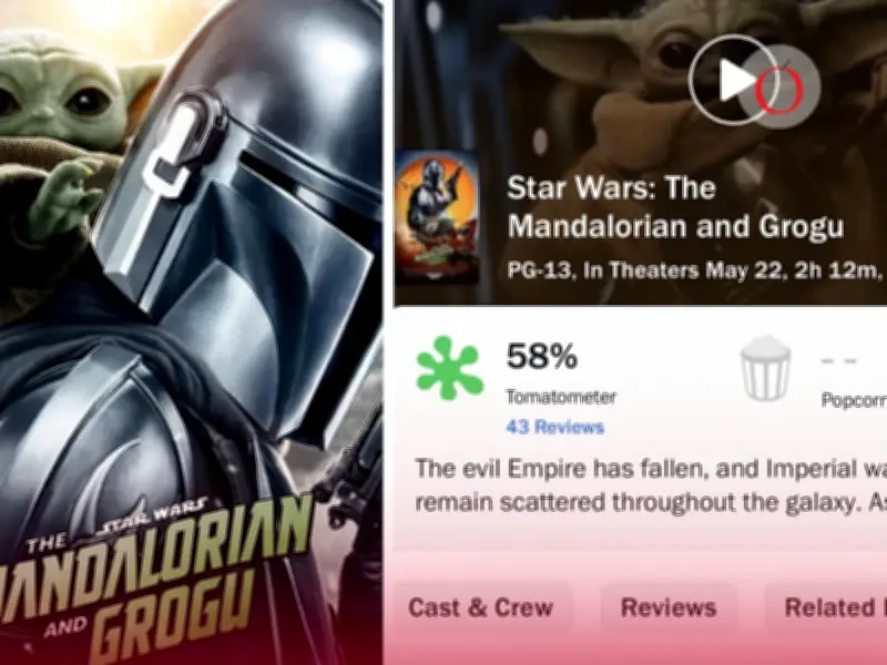 The Mandalorian and Grogu: críticas mixtas en su regreso al cine