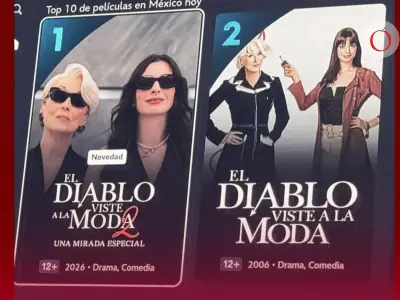 ¿'El diablo viste a la moda 2' ya está en Disney+? La verdad tras el estreno