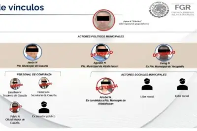 FGR: grupo delictivo financió campañas en Morelos