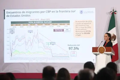 Sheinbaum: sin gran riesgo en remesas tras medidas de Trump