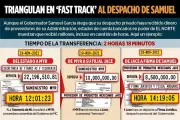 Mueven millones del erario a despacho de Samuel en 2 horas