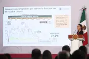 Sheinbaum: sin gran riesgo en remesas tras medidas de Trump