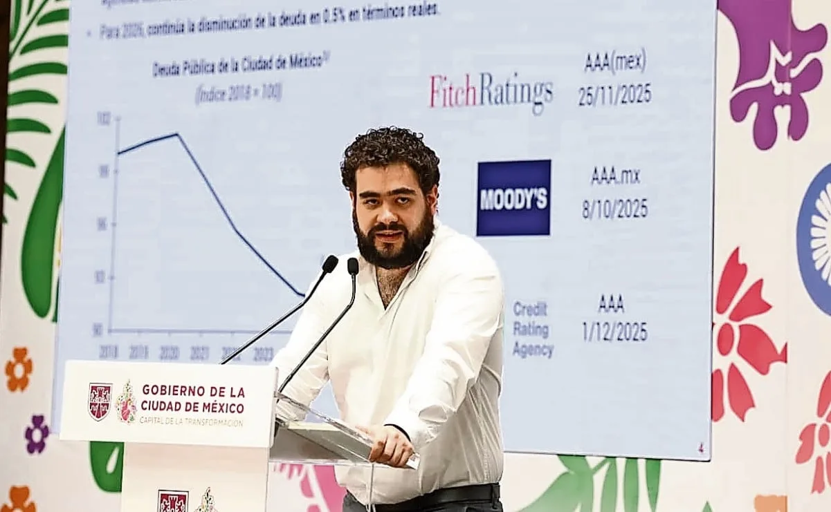 Más de 3.2 millones de contribuyentes en CDMX ya gozan de beneficios fiscales