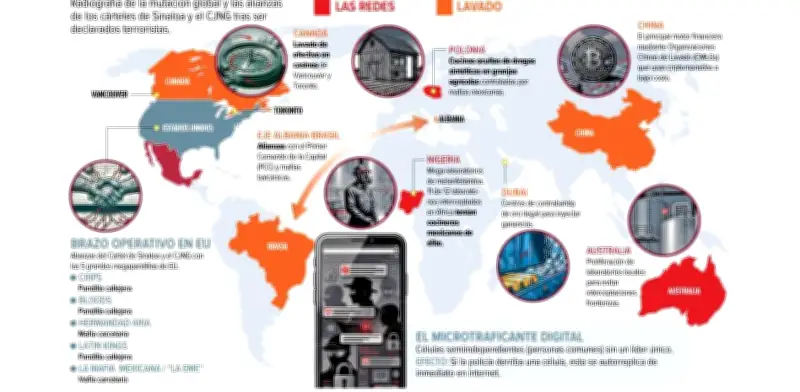 Cárteles mexicanos se globalizan: laboratorios en África y Dubái