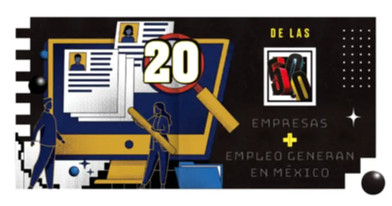 FEMSA, Walmart y las 20 empresas que más emplean en México en 2026