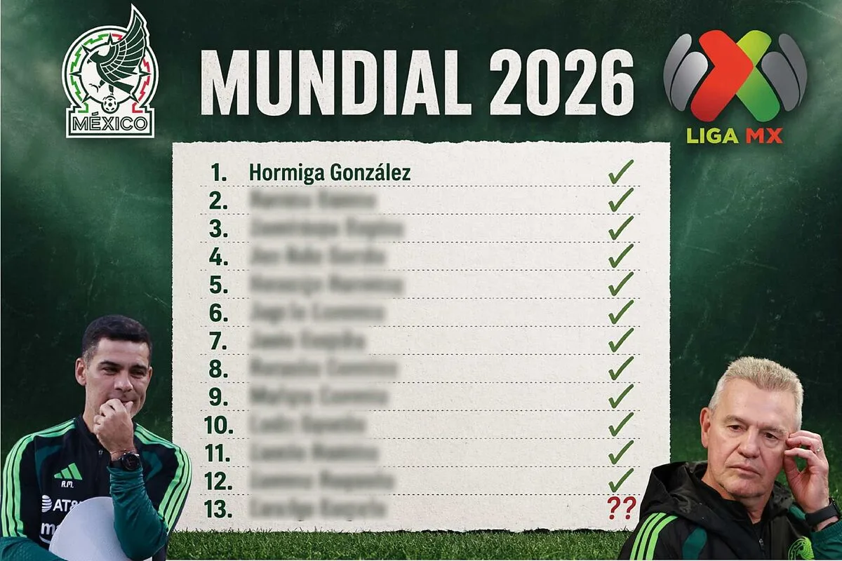 Javier Aguirre enfrenta encrucijada por Marcel Ruiz en lista final de Liga MX para Mundial 2026
