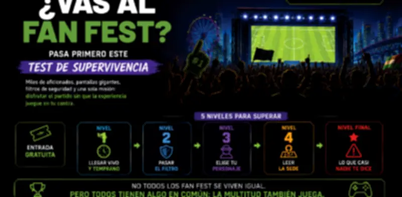 Guía para disfrutar el Fan Fest del Mundial 2026: seis momentos clave