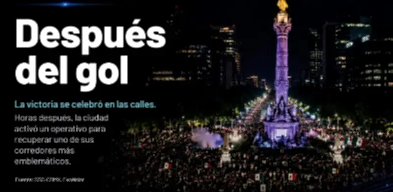 Limpieza masiva en Reforma tras celebración del triunfo de México en el Mundial 2026