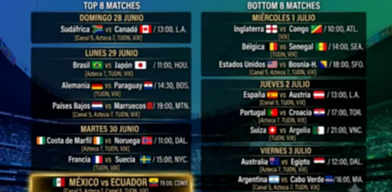 Oficial: horarios y canales para los 16avos de Final del Mundial 2026