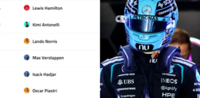 Parrilla de salida del GP de Barcelona 2026 de F1: Russell en pole, Checo 19°