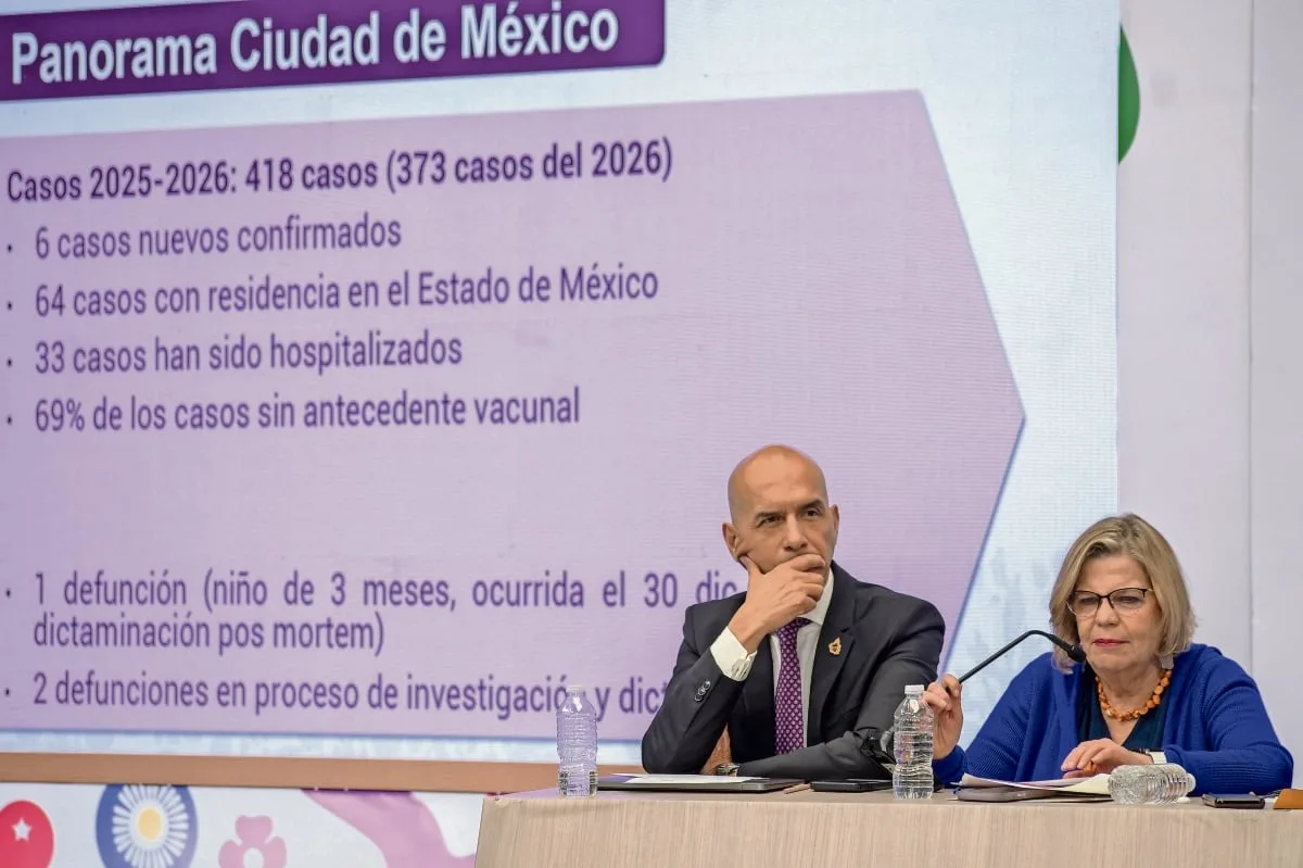 Sarampión en CDMX: 418 casos y una muerte confirmada