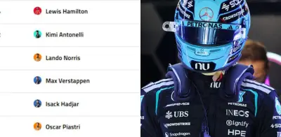 Parrilla de salida del GP de Barcelona 2026 de F1: Russell en pole, Checo 19°