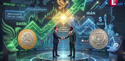 Peso mexicano avanza 0.17% frente al dólar hoy 29 de junio de 2026