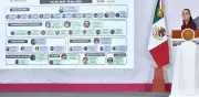 ‘El Ratón’ y esposa de ‘El Mencho’ en lista de 39 capos detenidos en gobierno de AMLO
