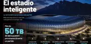 Estadio inteligente: la red invisible que procesa cada partido de futbol