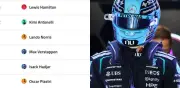 Parrilla de salida del GP de Barcelona 2026 de F1: Russell en pole, Checo 19°