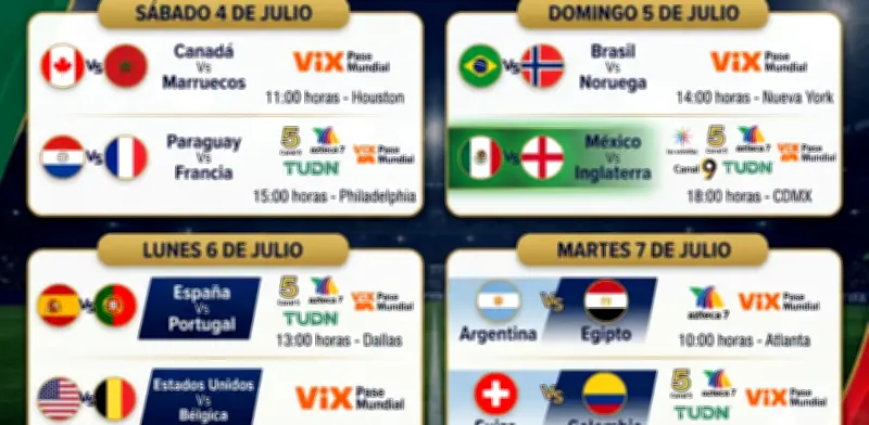 Octavos de Final Mundial 2026: partidos, horarios, canales y sedes oficiales